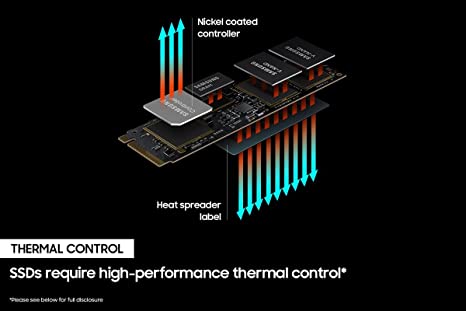 SAMSUNG 980 PRO SSD 2TB PCIe NVMe Gen 4 Gamin