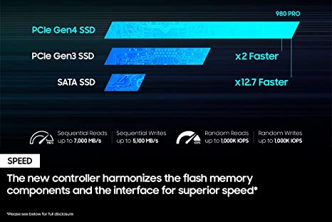 SAMSUNG 980 PRO SSD 2TB PCIe NVMe Gen 4 Gamin