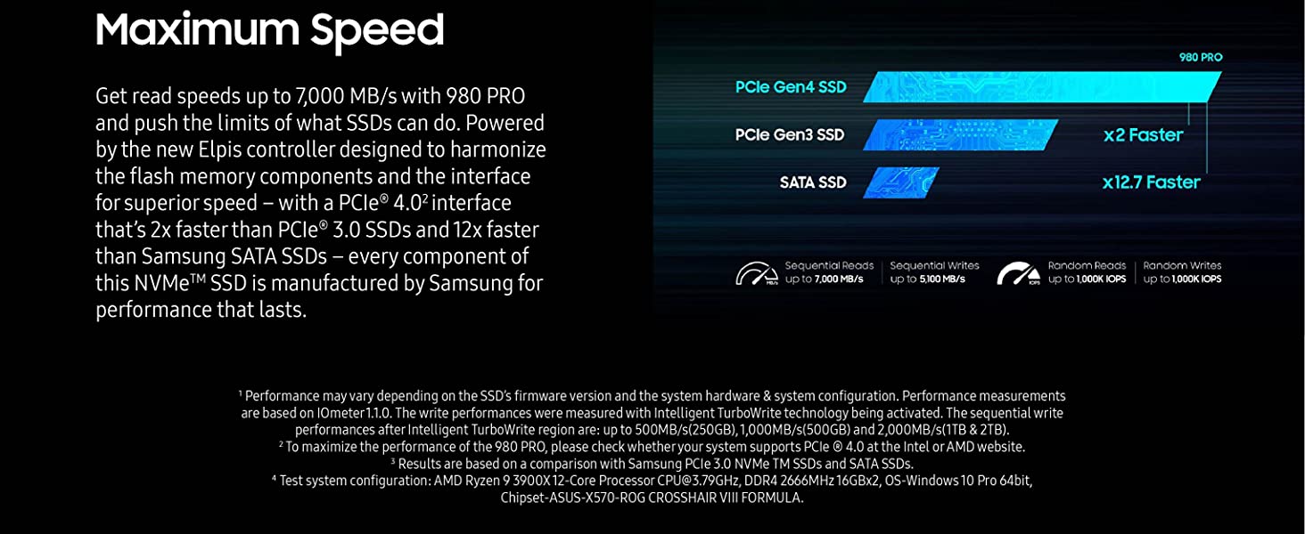 SAMSUNG 980 PRO SSD 2TB PCIe NVMe Gen 4 Gamin