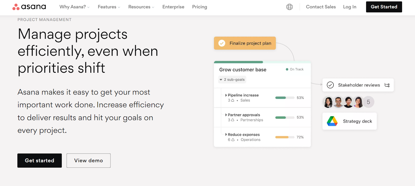 Asana Project Management Tool Features