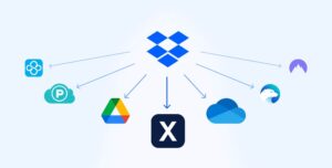 Dropbox- Review, Rating, Price And Specifications 2023