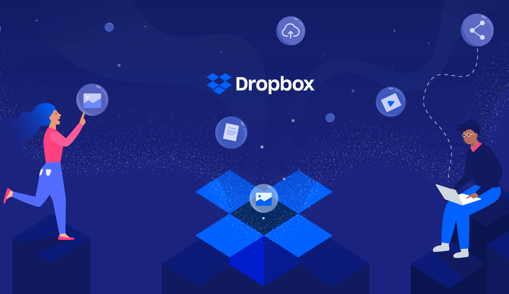 Dropbox- Review, Rating, Price And Specifications 2023